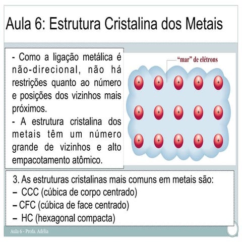 Celula Unitaria Hexagonal Compactada Hexagonal Compacta (HC)