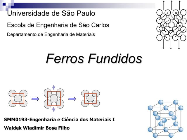 Aula 8- Ferros Fundidos.pdf