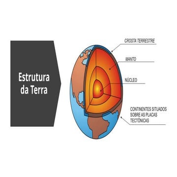 AULA DE GEOGRAFIA: RELEVO PROCESSOS ENDÓGENOS E EXÓGENOS | PPTX