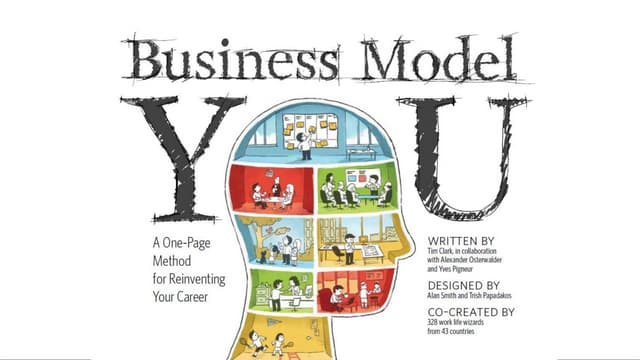 Business Model You - Modelo de negó...
