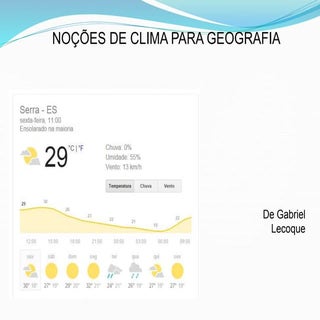 Aula de clima