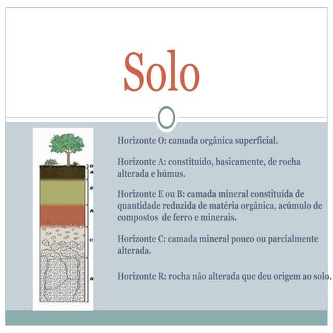 Aula geo solo