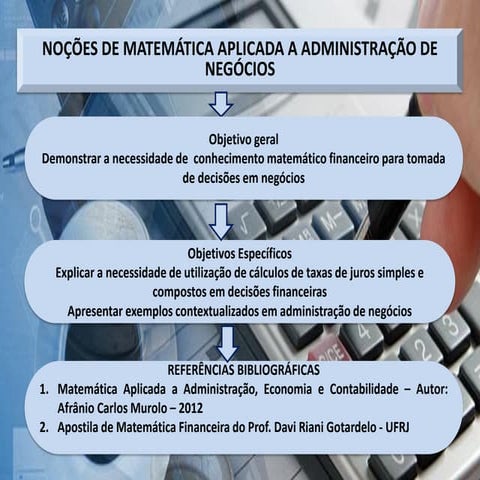 Mathematics Applied to Business Administration: Interest Calculations ...