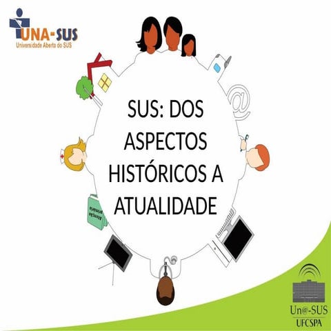 Slides sus | PPT