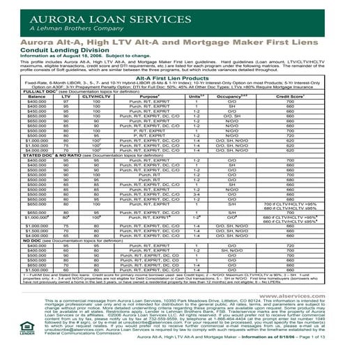 Lehman Brothers ALT-A mortgage outline August 18 2006