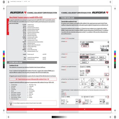 Manuale Hitec Aurora 9 italiano (5/6)