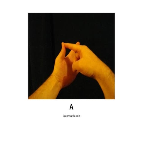 ABC Sign Language Alphabet | PPT