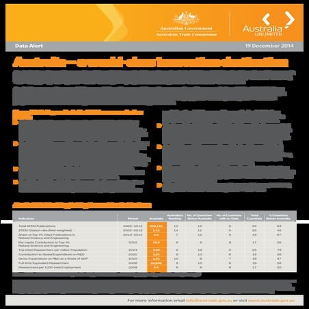 Australia world-class-innovation-destination