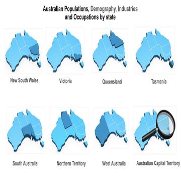 Australia states population 2021 general info | PPT