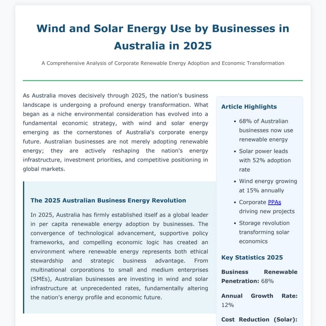Wind and Solar Energy Use by Businesses in Australia in 2025