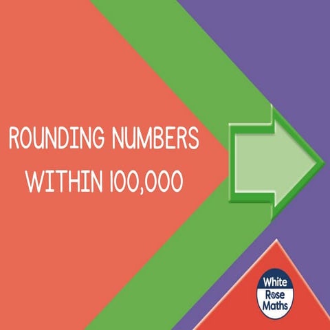 Aut5.2.3-Round-numbers-within-100000.pptx