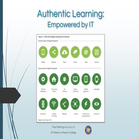 ACCE2016: Authentic Learning Empowered By IT