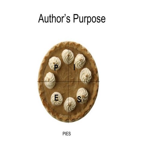 Author's purpose
