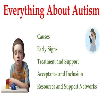 Autism Spectrum Disorder, Know everything about it .pptx