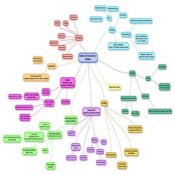 Autism Life Community Initiation