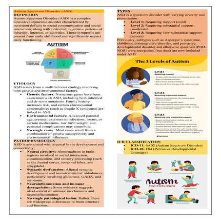 AUTISM - lecture notes  UNIT -5 - PGDEI( EARLY INTERVENTION)