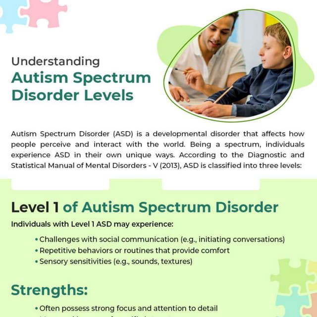 Understanding Autism: Levels, Treatments & Hope