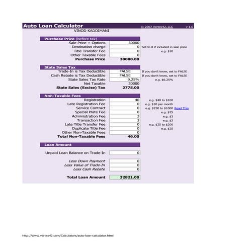 Auto Loan Calculator421