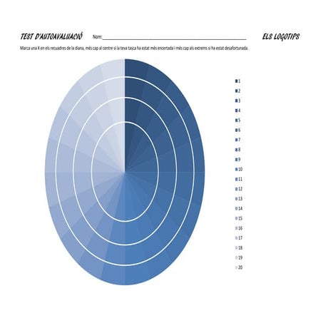 Autoavaluació laura vilar