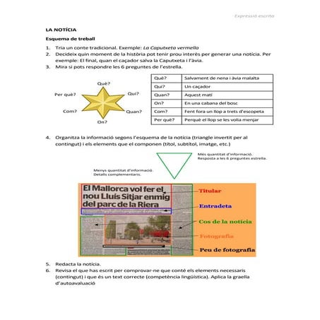 Com s'escriu una notícia? Convertim un conte popular en notícia