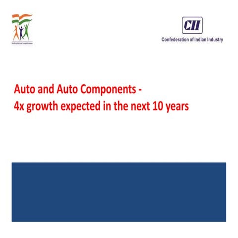 Auto and Auto Components - 4x growth expected in the next 10 years