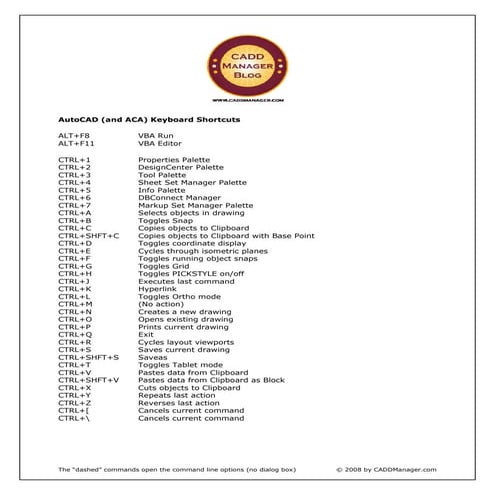 Autocad keyboard-shortcuts