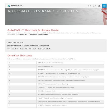 Comprehensive AutoCAD Keyboard Shortcuts and Commands Cheat Sheet | PDF