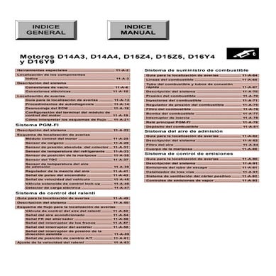 AUTODIAGNOSTICO OBD I HONDA CIVIC 96-99.pdf