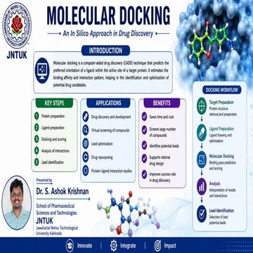 Molecular Docking in Drug Discovery | Principles, Workflow ...