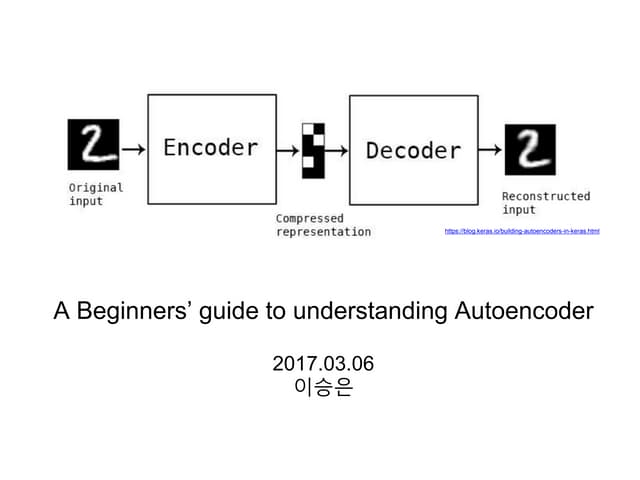 A Beginner's guide to understanding...