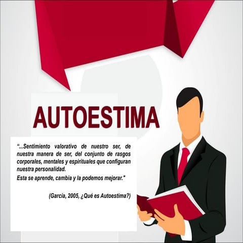 Autoestima  mapa conceptual
