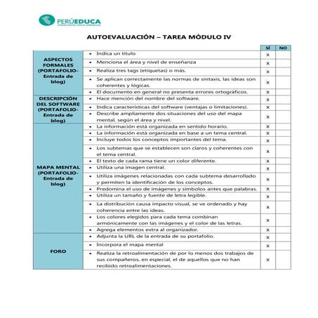 Autoevaluación mod iv