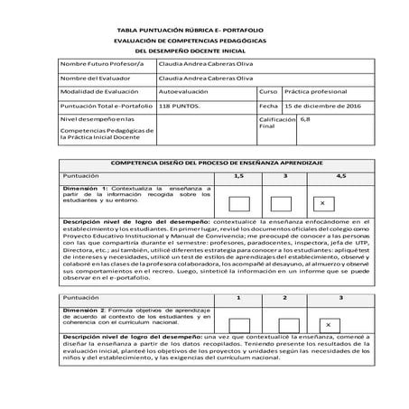 Autoevaluación portafolio