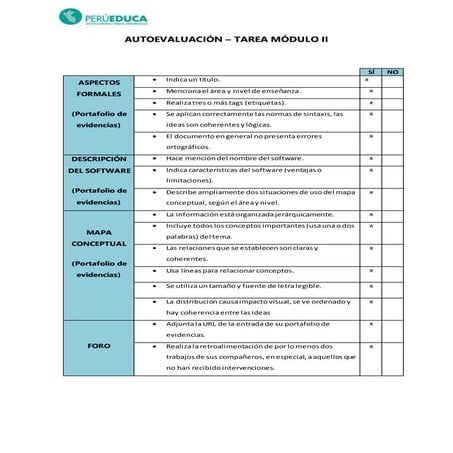 Autoevaluacion mod ii