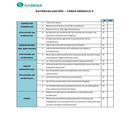 Autoevaluacion mod ii (2)
