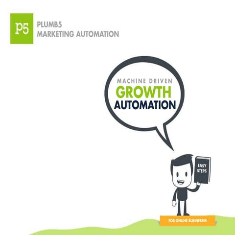 Growth Automation