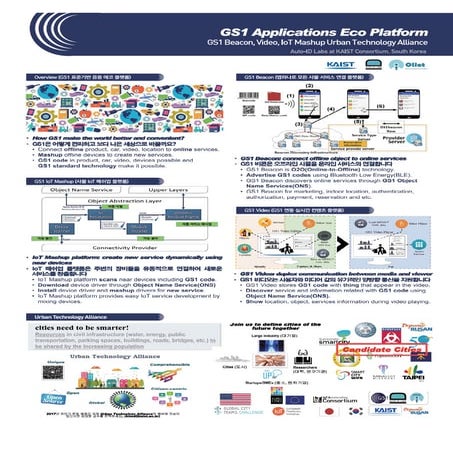 Autoidlabs kaist-itu-telecom-world-2017-consoritum-5of18
