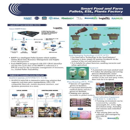 Autoidlabs kaist-itu-telecom-world-2017-consoritum-8of18