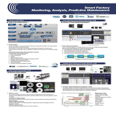 Autoidlabs kaist-itu-telecom-world-2017-consoritum-9of18