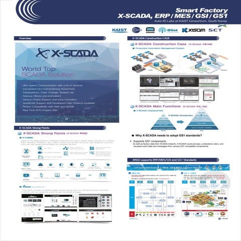 Autoidlabs kaist-itu-telecom-world-2017-consortium-10-14of18