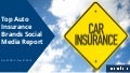 Auto Insurance Brands on Social Media Q4 2015
