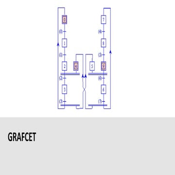 PresentaGRAFCET.ppt