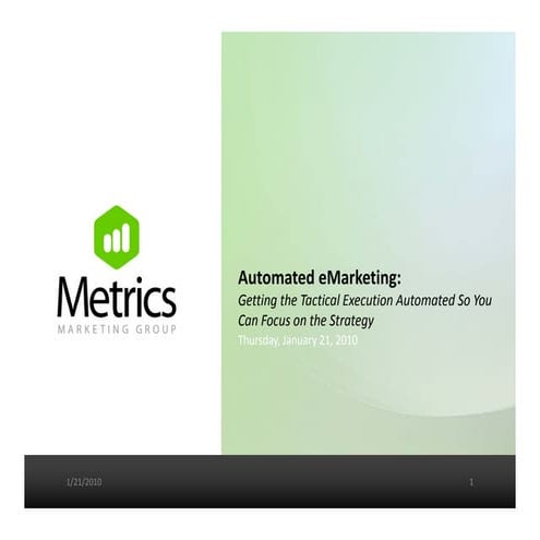 Automated eMarketing by Metrics Marketing