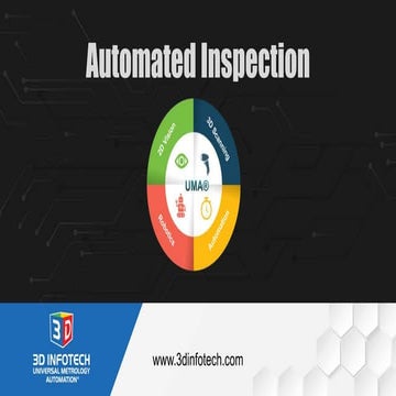 Automated inspection webinar