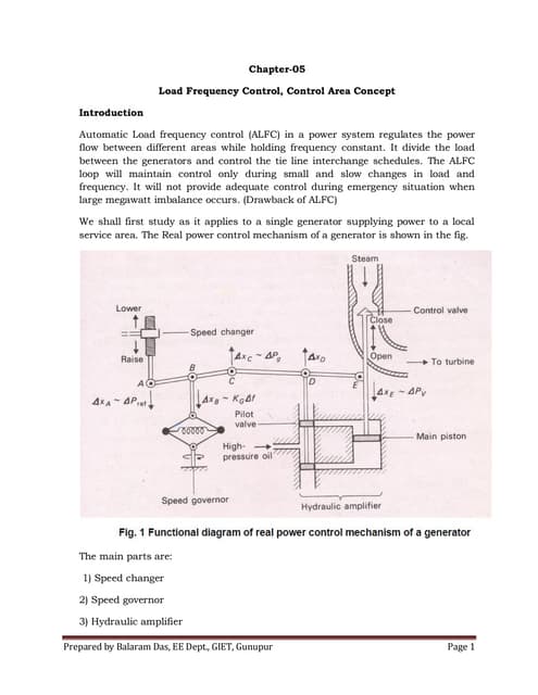 Automatic load frequency control