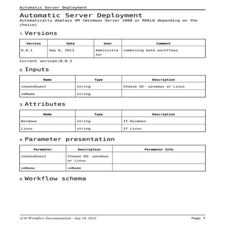 Akmal Khaleeq Waheed - Challenge 3 p1