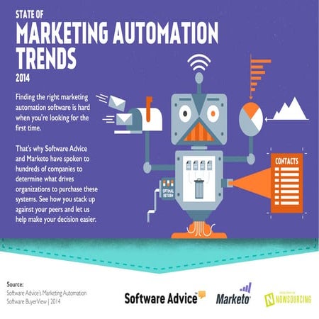 The State of Marketing Automation Trends 2014 