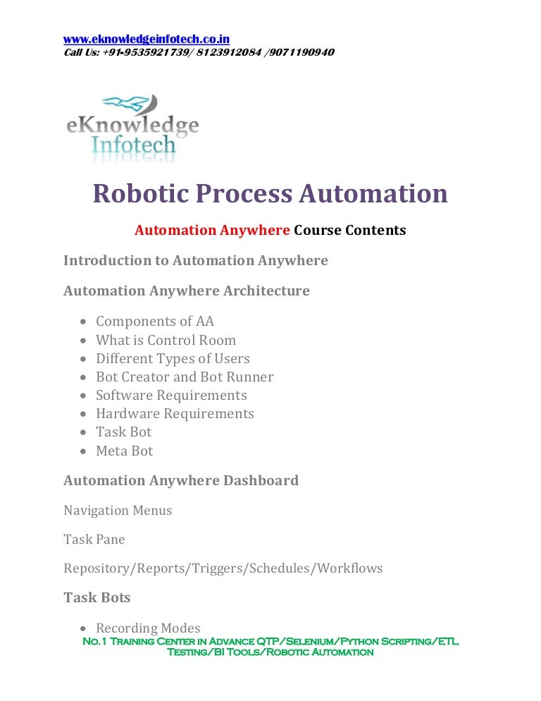 automation anywhere introduction