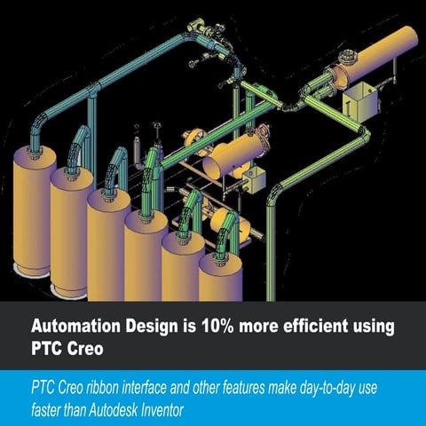 Automation Design is 10% More Efficient Using PTC Creo
