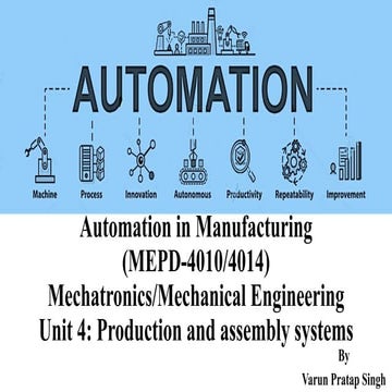 Automation in Manufacturing (Unit-4) by Varun Pratap Singh.pdf